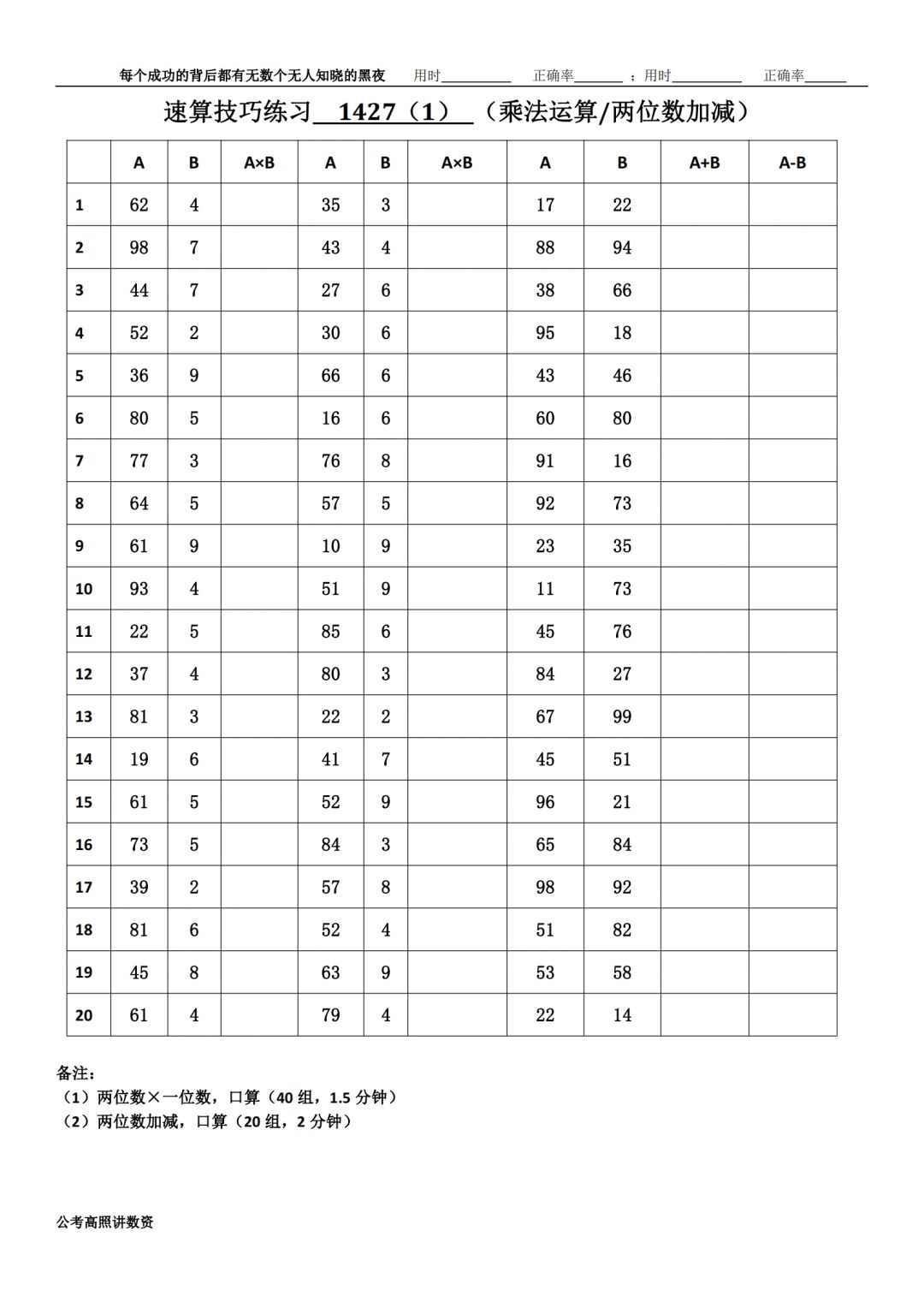 资料分析速算练习1427