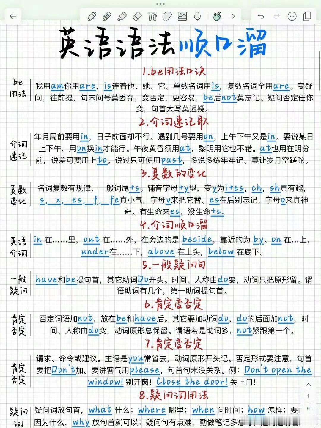 英语语法顺口溜 ​​​