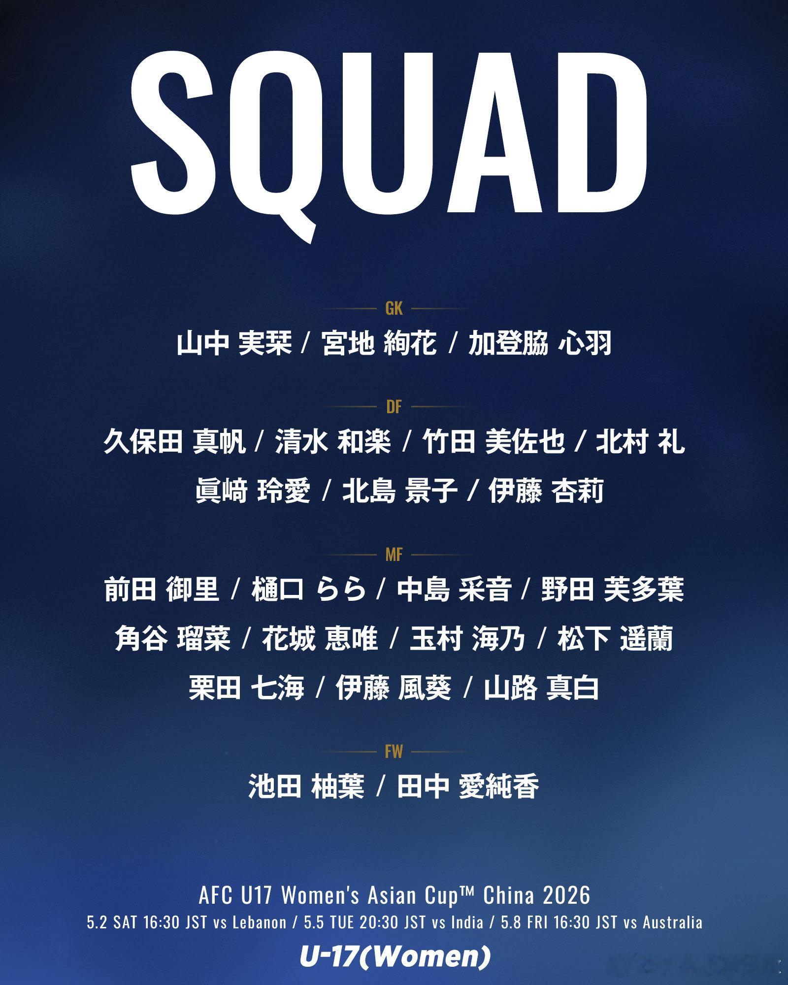 育成年代（954）：4月15日，日本足协 (JFA) 公布了即将参加于4月24日