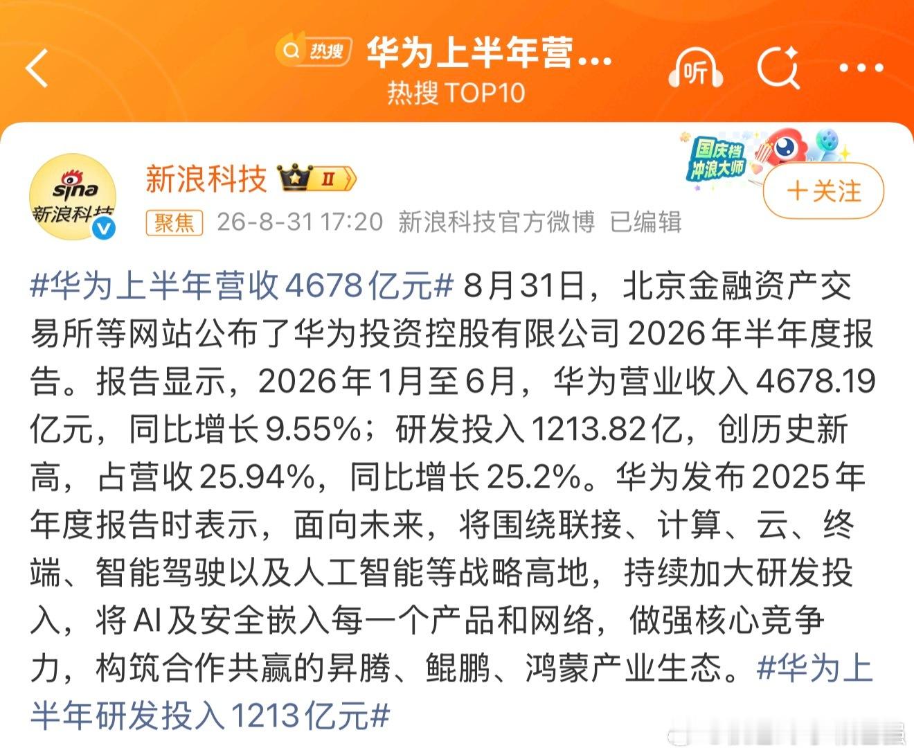 华为上半年营收4678亿元 营收好看，研发投入非常强[赞] ​​​