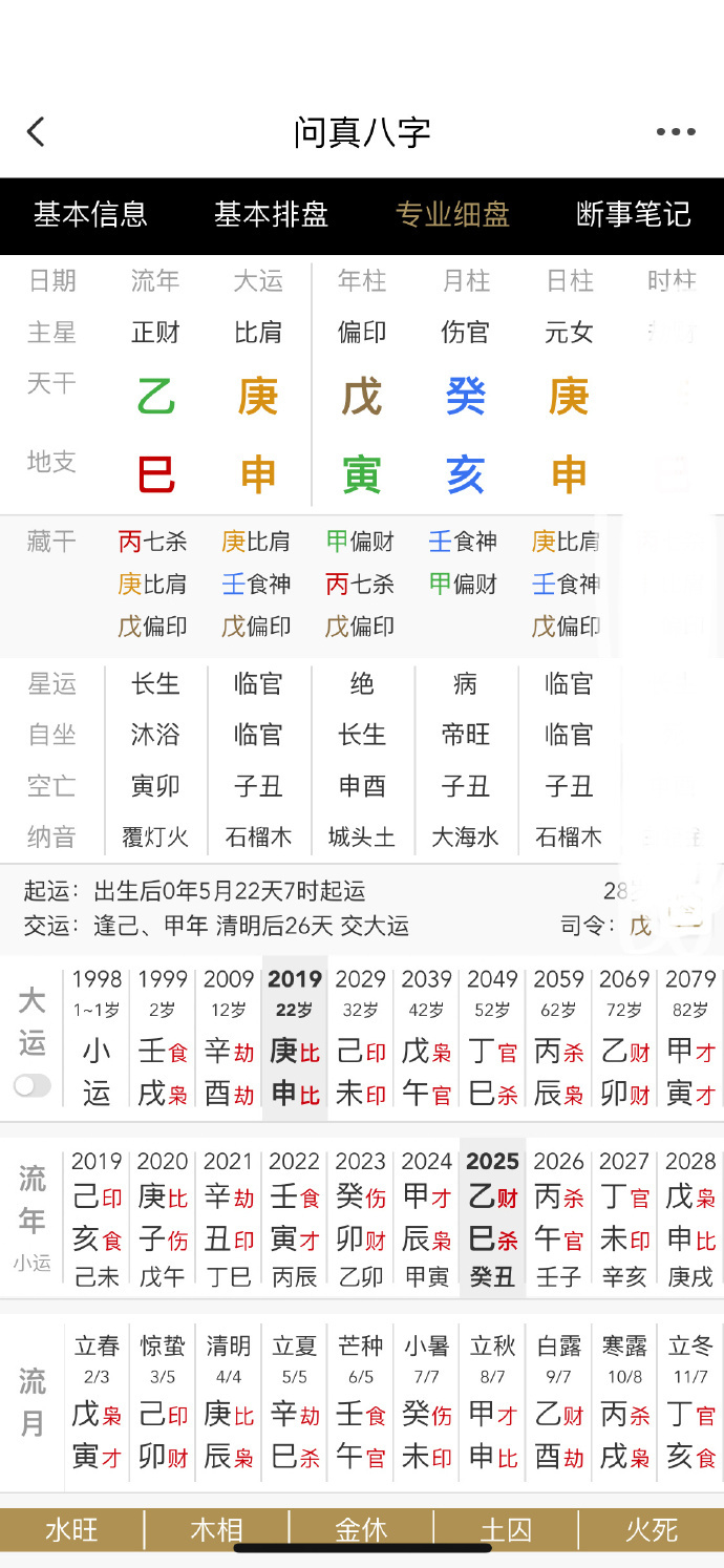 官方称确给苹果汁公司发过证书官方称助农大使称号证书是真的 大运+原局，寅巳申三刑