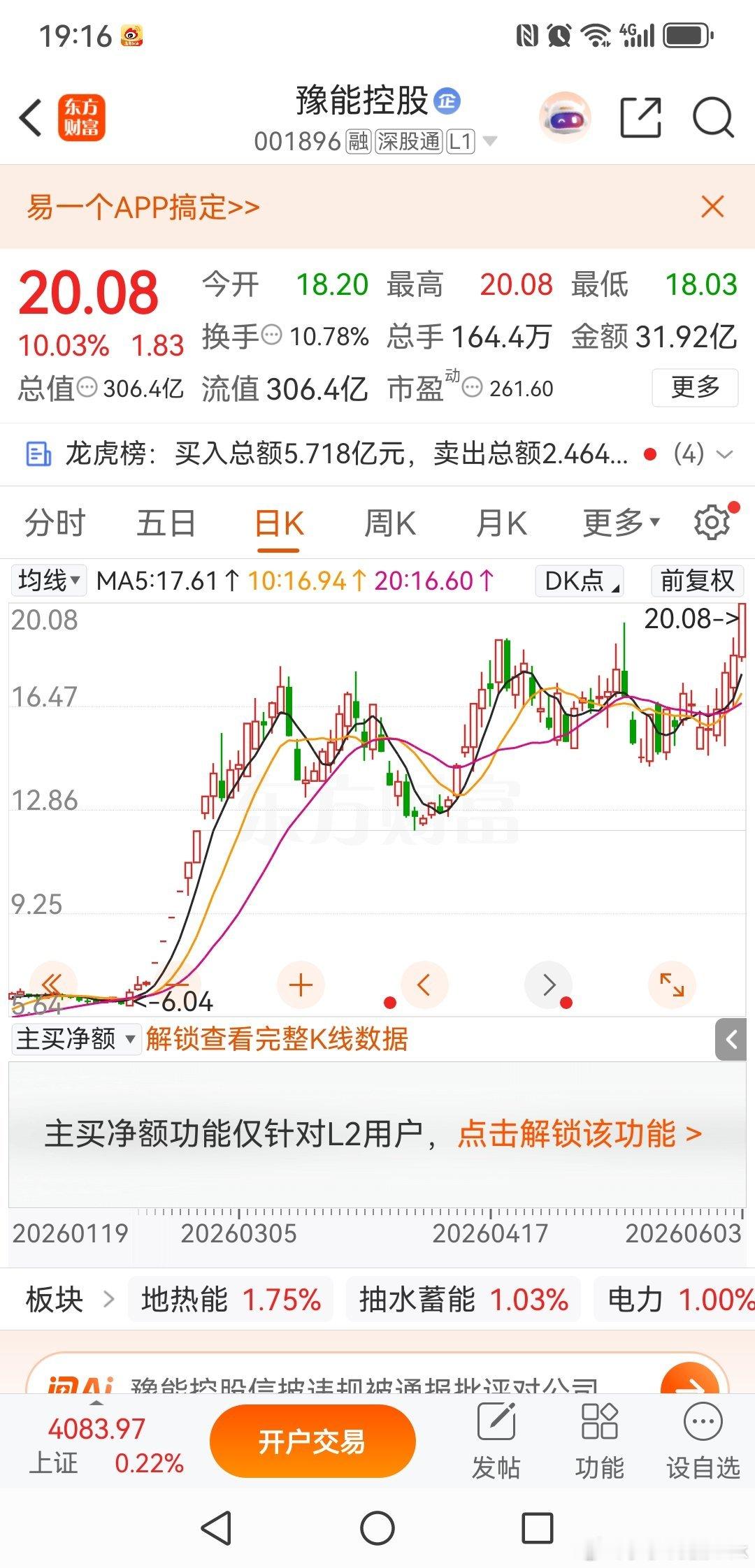 豫能控股，这家伙走的还真牛气，能不能再拉回来一把，我还没上车呢？a股 今日看盘财