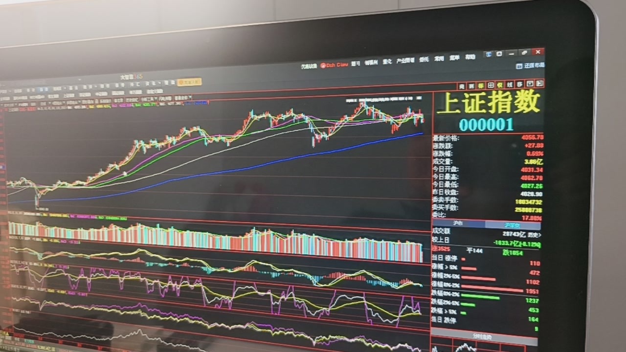 这里变成顶部的话？建工爷叔会多惨？这预示着什么？细思极恐。。所以这里不可能成为顶