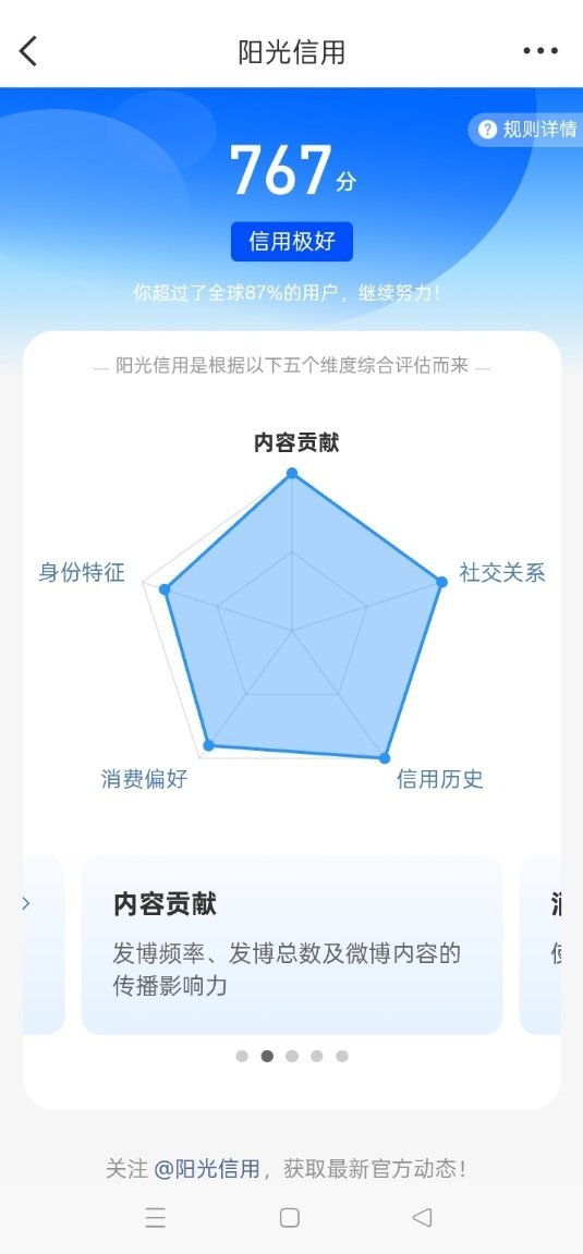 好没劲 就我没有动过