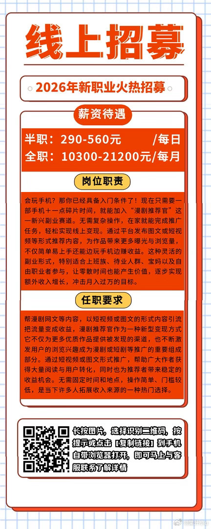 分享图片 ​​​