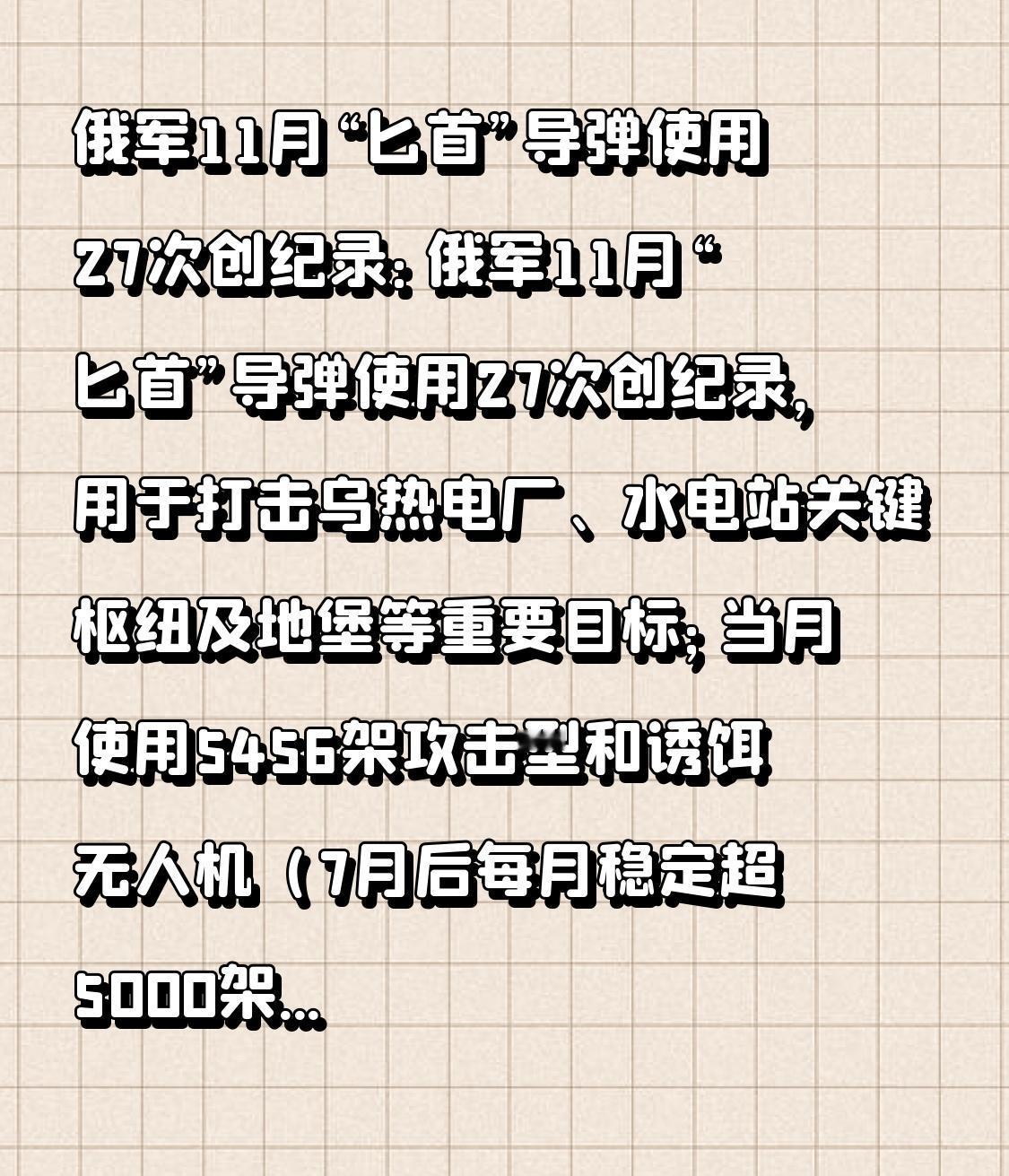 俄军11月“匕首”导弹使用27次创纪录：俄军11月“匕首”导弹使用27次创纪录，