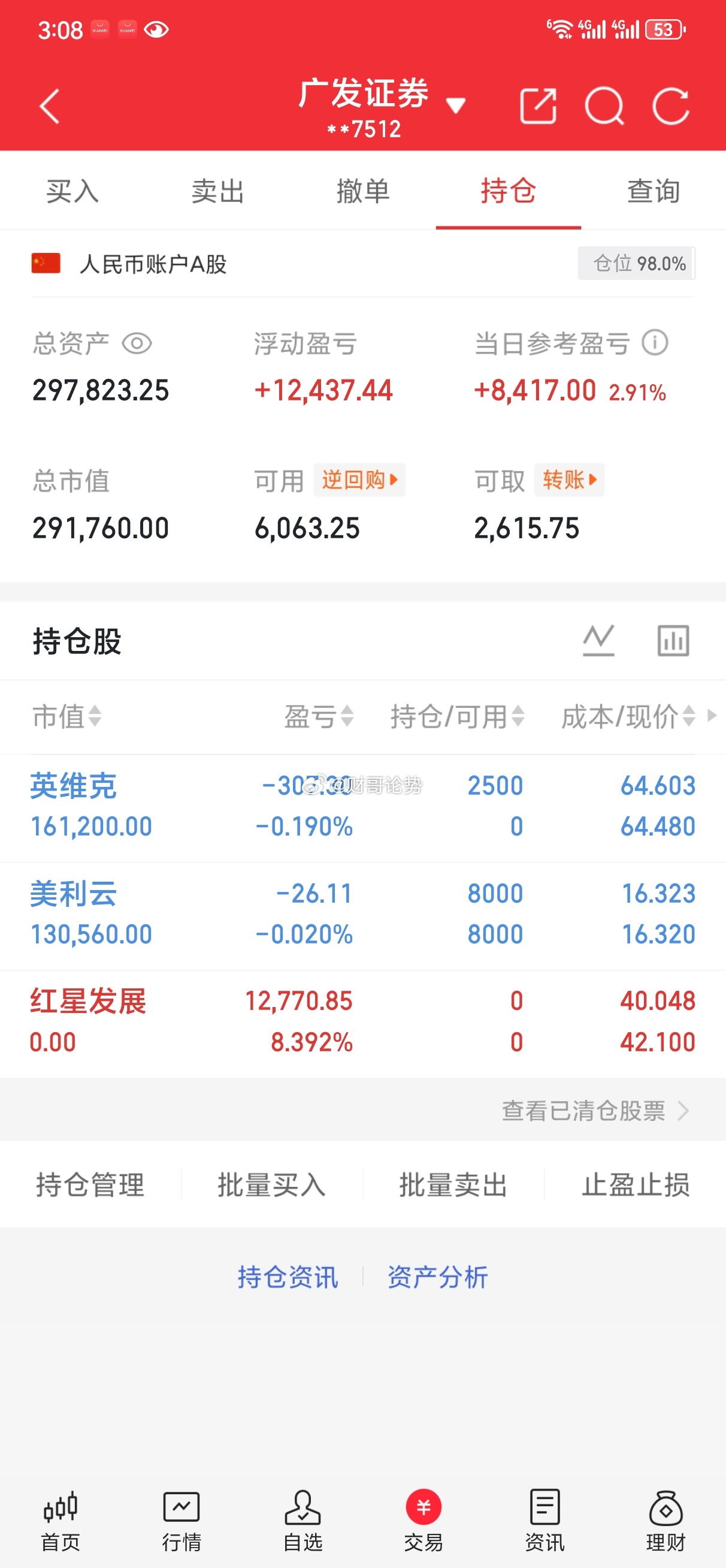 20W起步实盘分享第20天！亨通光电 sh600487[股票]风范股份 sh60