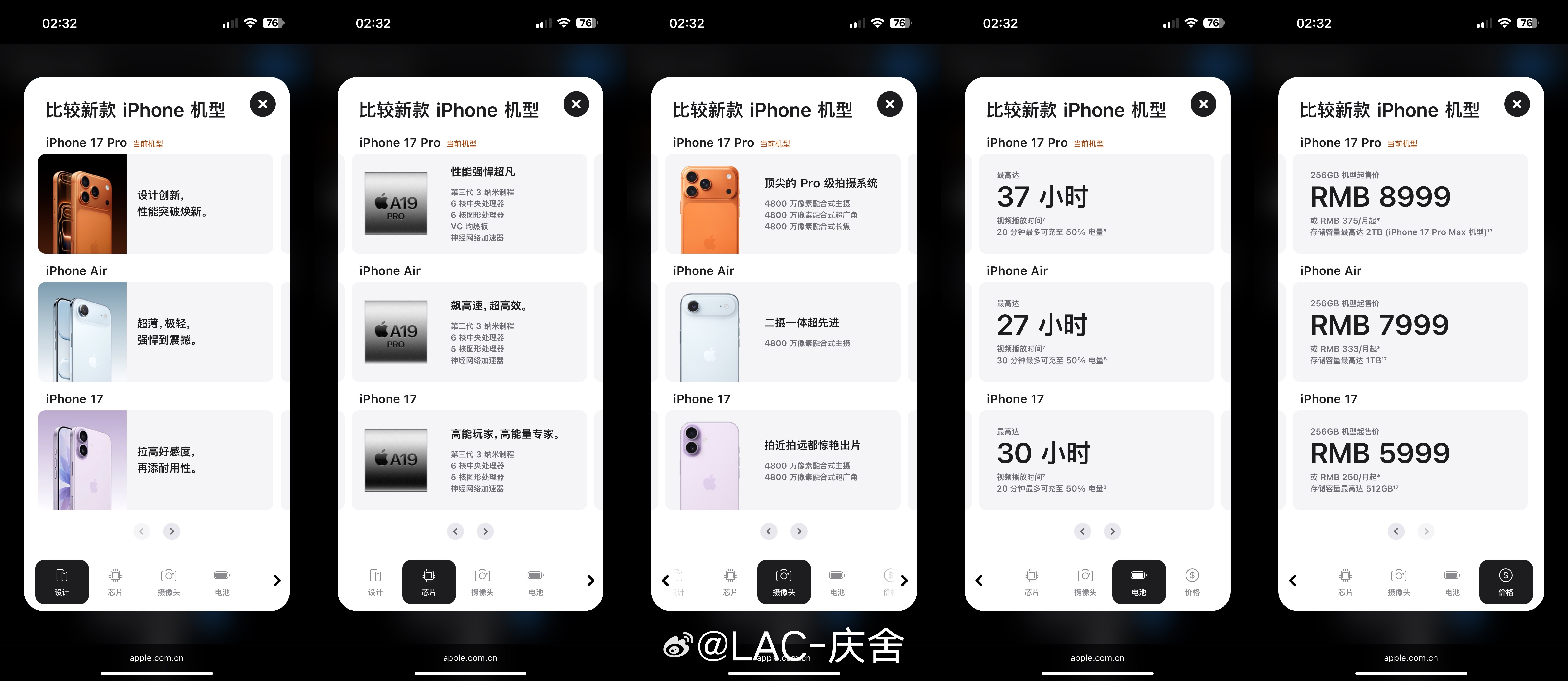 一张图展示iPhone17各款之间的差别 ​​​