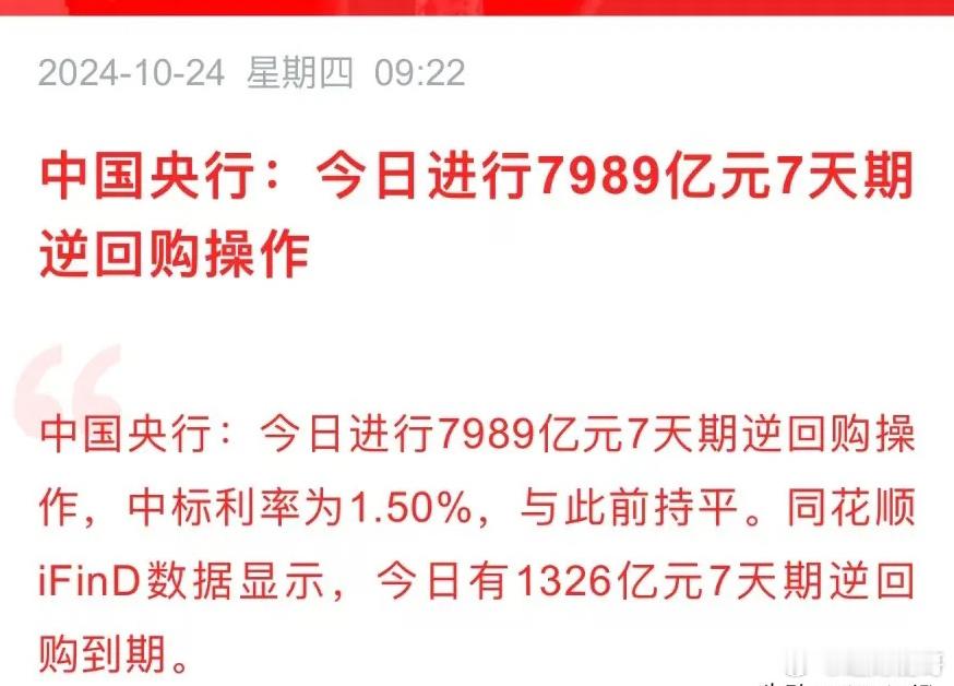 央行盘前放水超6600亿，市场流动性充裕    今日有1326亿元7天期逆回购到