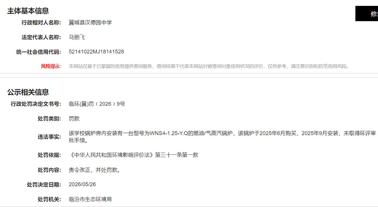 翼城县汉德园中学因违规，被令改正，并处罚款。