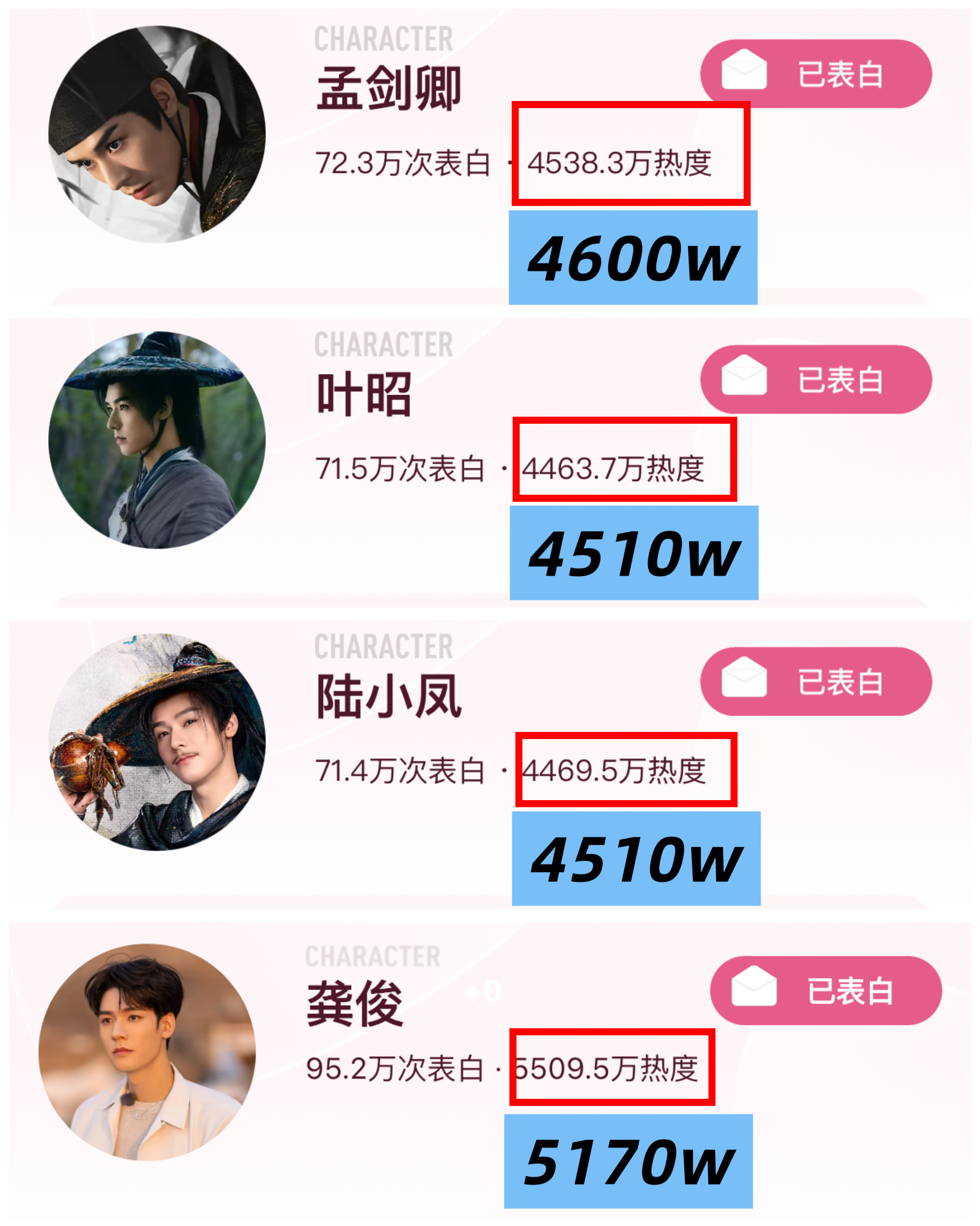 今天的🔥度都去做‼️教程⬇️❶在🐧搜索【龚俊白衣公卿/龚俊凤舞九天】❷点击讨