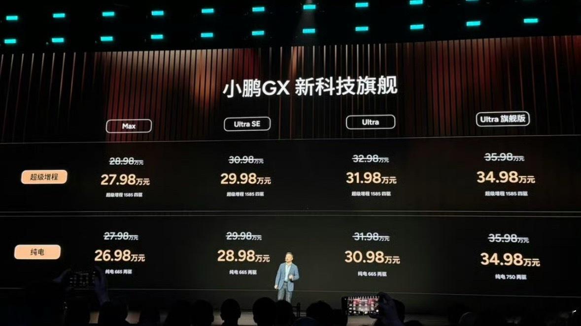 这价格 有点出乎意料了新科技旗舰小鹏gx今晚上市