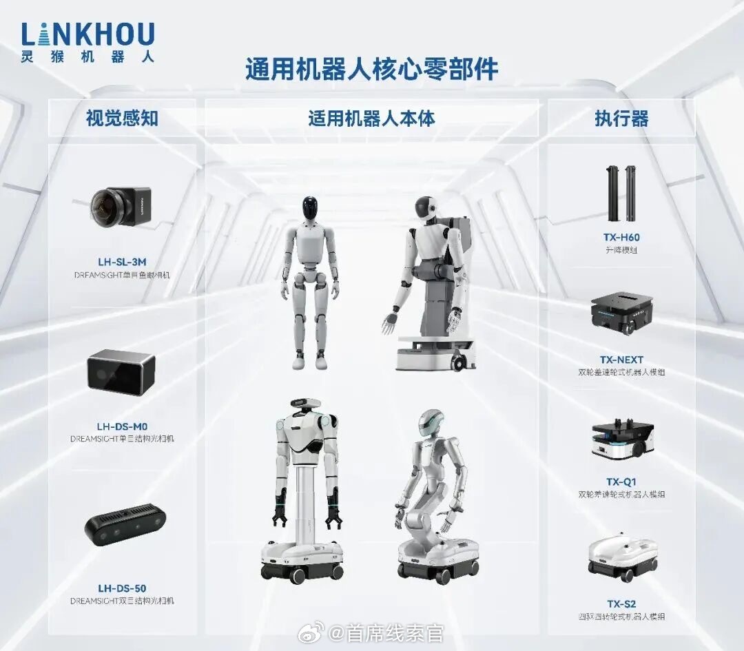 蔚来资本牛总会成员「灵猴机器人」正式宣布完成数亿元 B 轮融资。此前，蔚来资本领