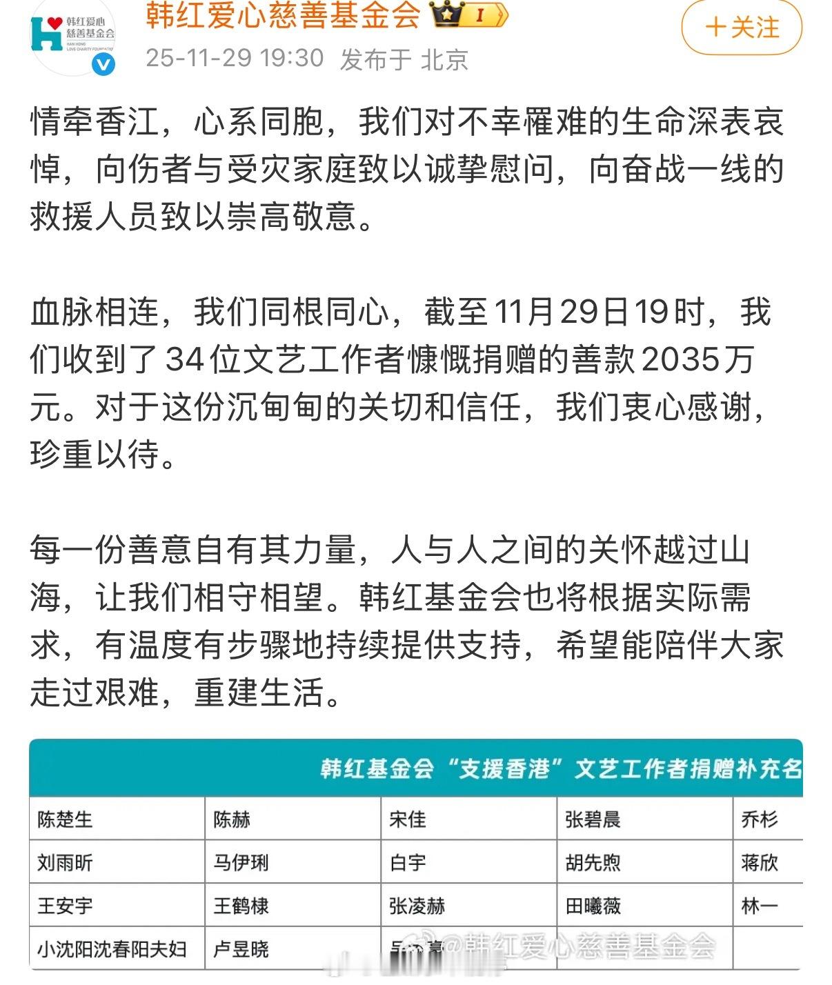 王鹤棣通过韩红爱心慈善基金会捐赠善款驰援香港！