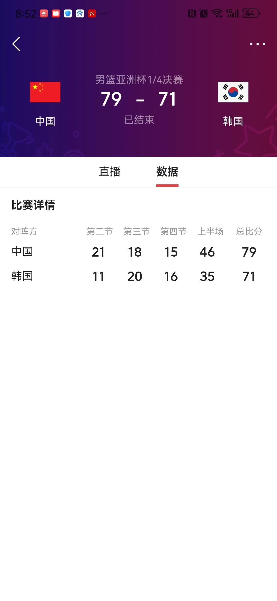 中国男篮众神归位，在亚洲老大的地位稳了。