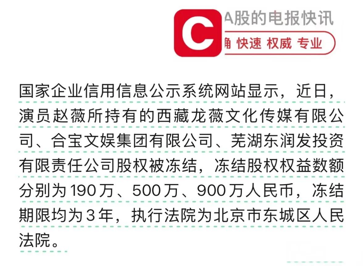 赵薇1590万股权遭冻结，“小燕子”深陷法律漩涡

近日，演员赵薇名下1590万