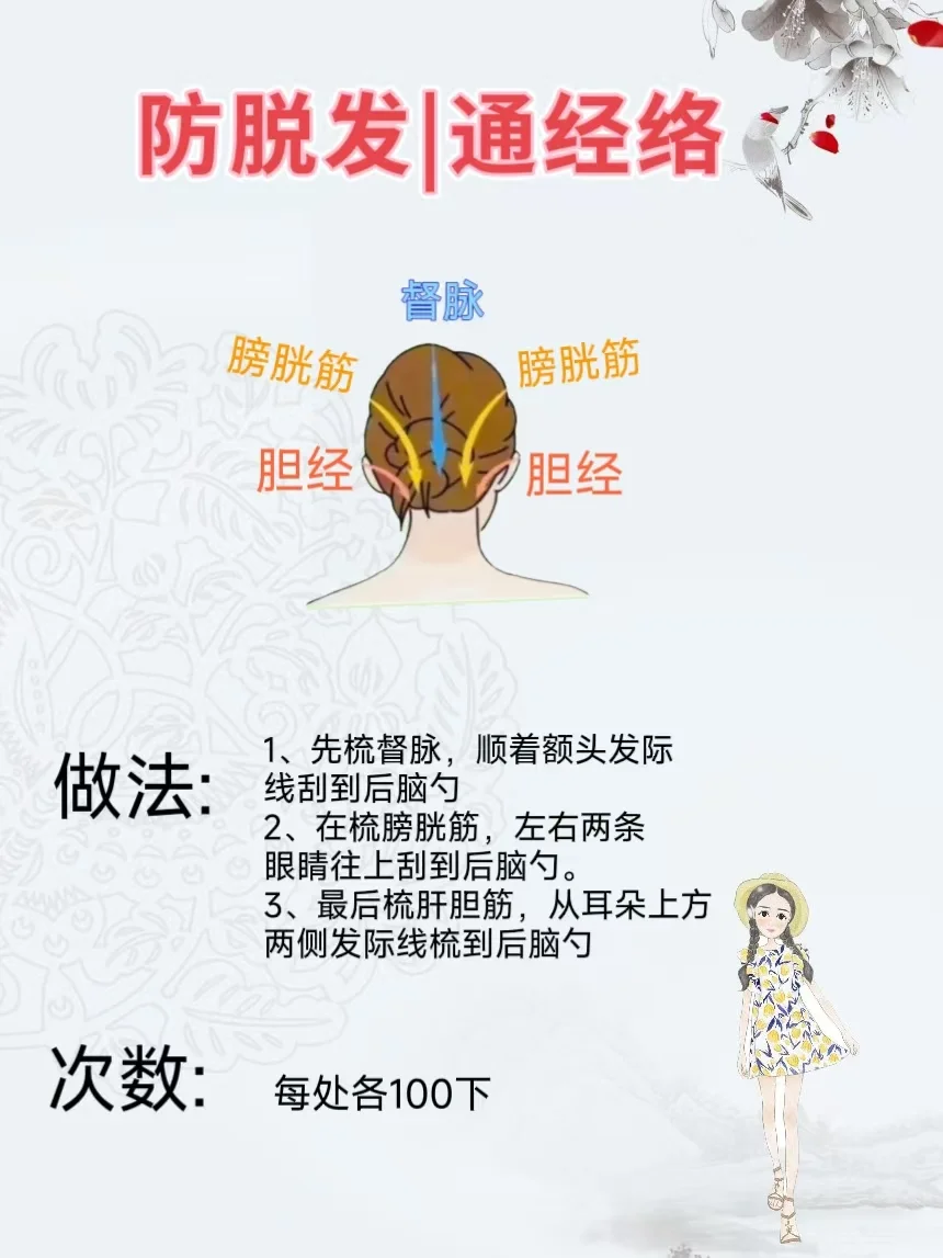 这样做（增发技巧），女生必看，拯救脱发！
