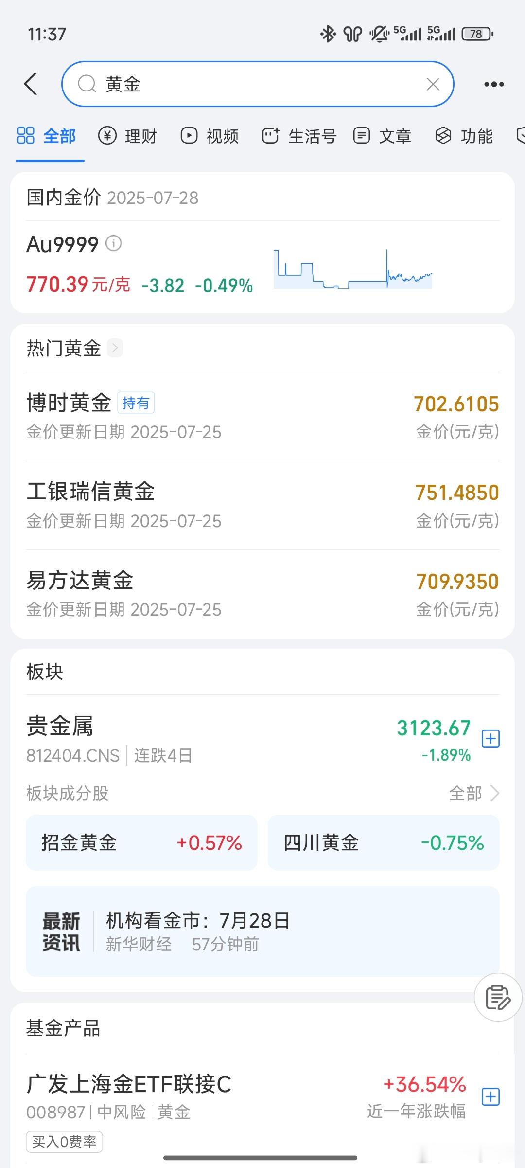 金价这也叫跌吗[笑哈哈] ​​​