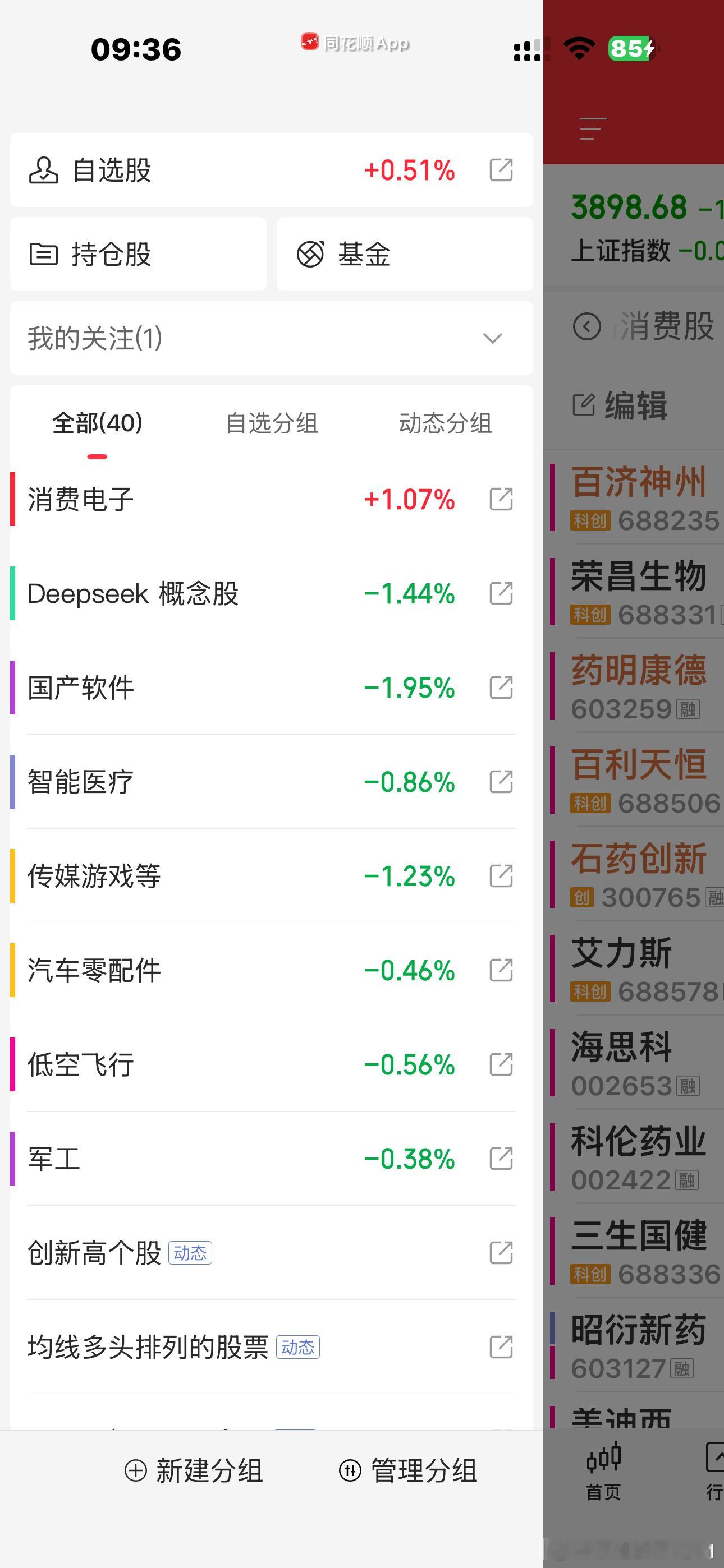 景旺创历史新高了软硬科技就是翘翘板，你硬我软，你软我硬 