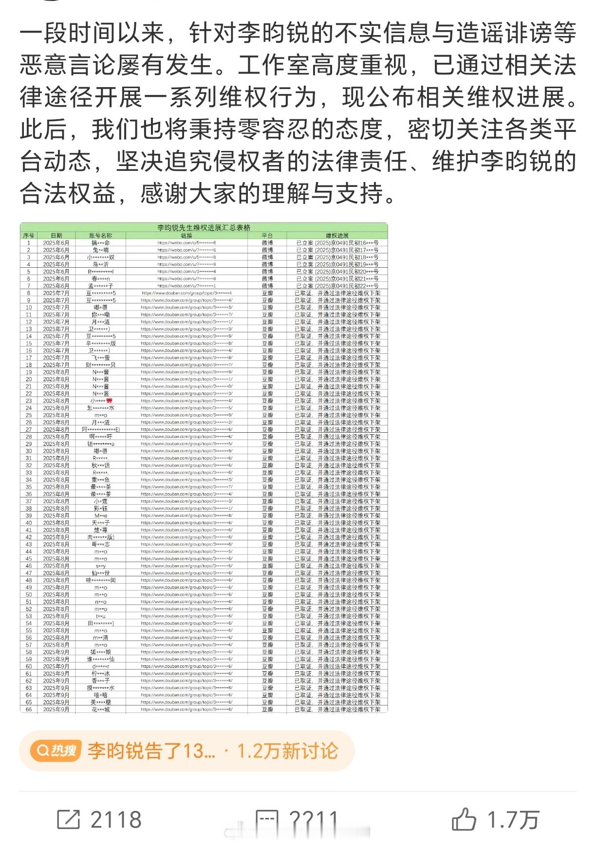 李昀锐终于告黑了，告黑名单多达132人互联网非法外之地，支持小林维权！李昀锐告了