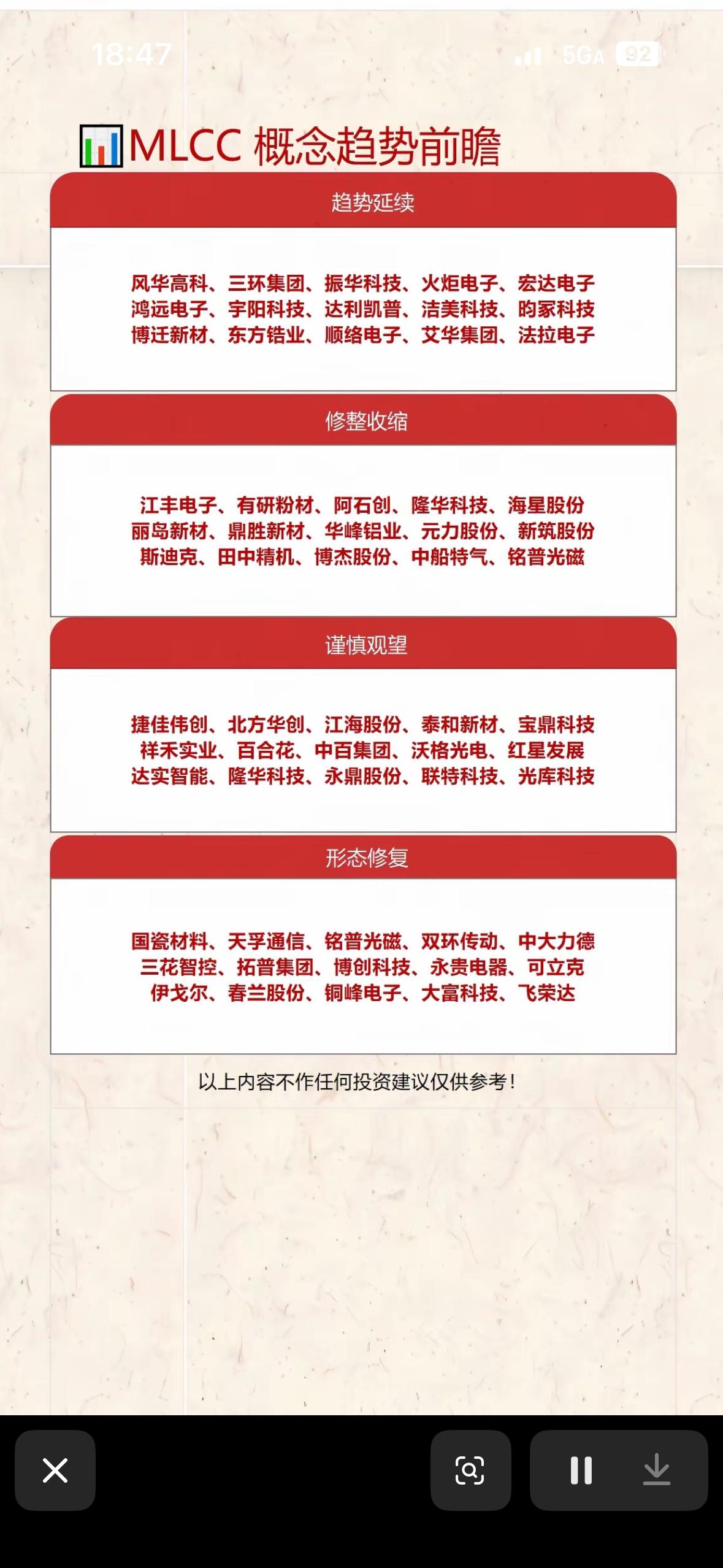 MLCC赛道风云再起！风华高科等龙头趋势延续，你手中的“小可爱”是涨是跌？速来围
