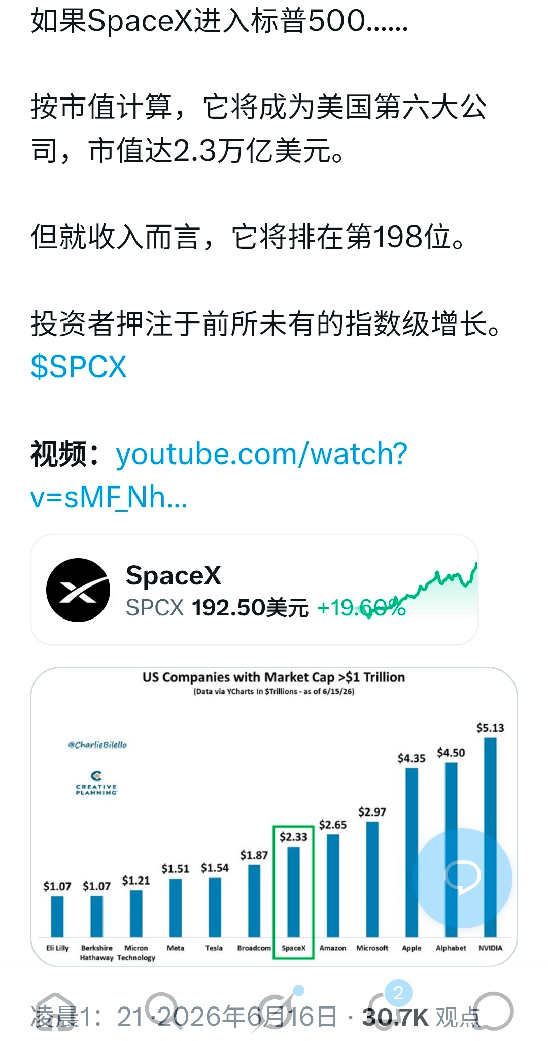 只转。 
