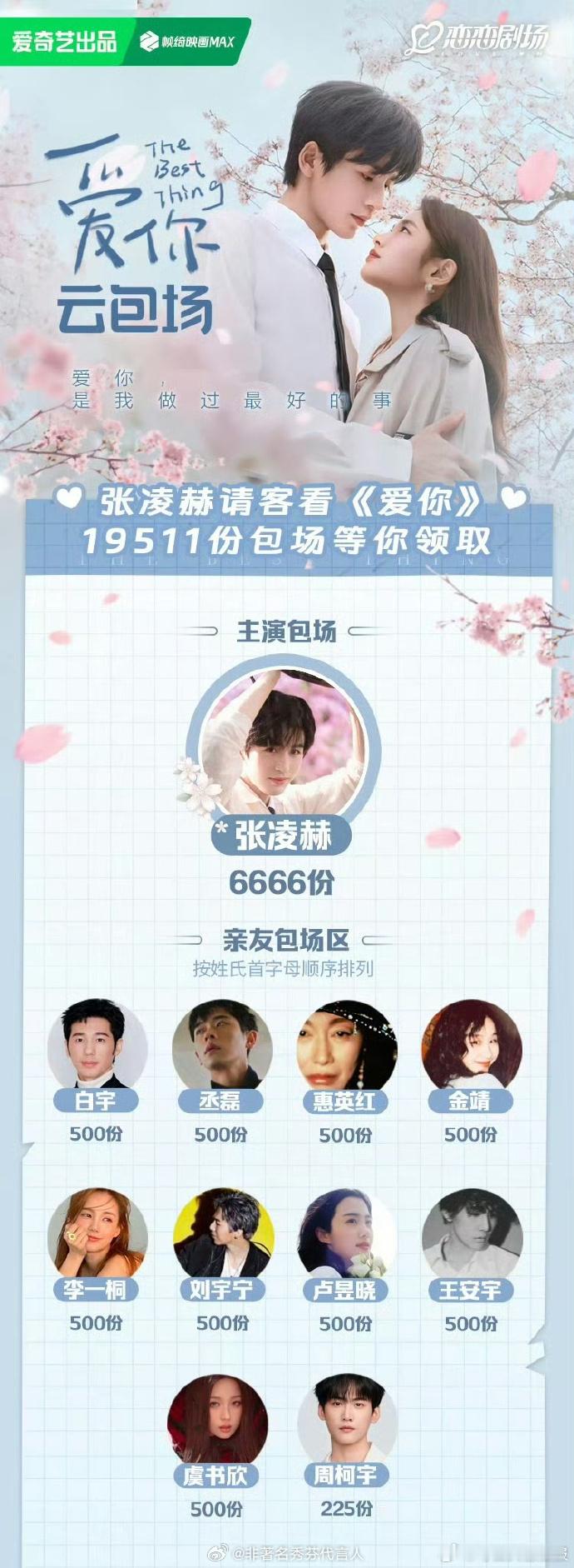 张凌赫人缘  爱你开播 截至目前，为张凌赫、徐若晗《爱你》云包场的艺人有：白宇、