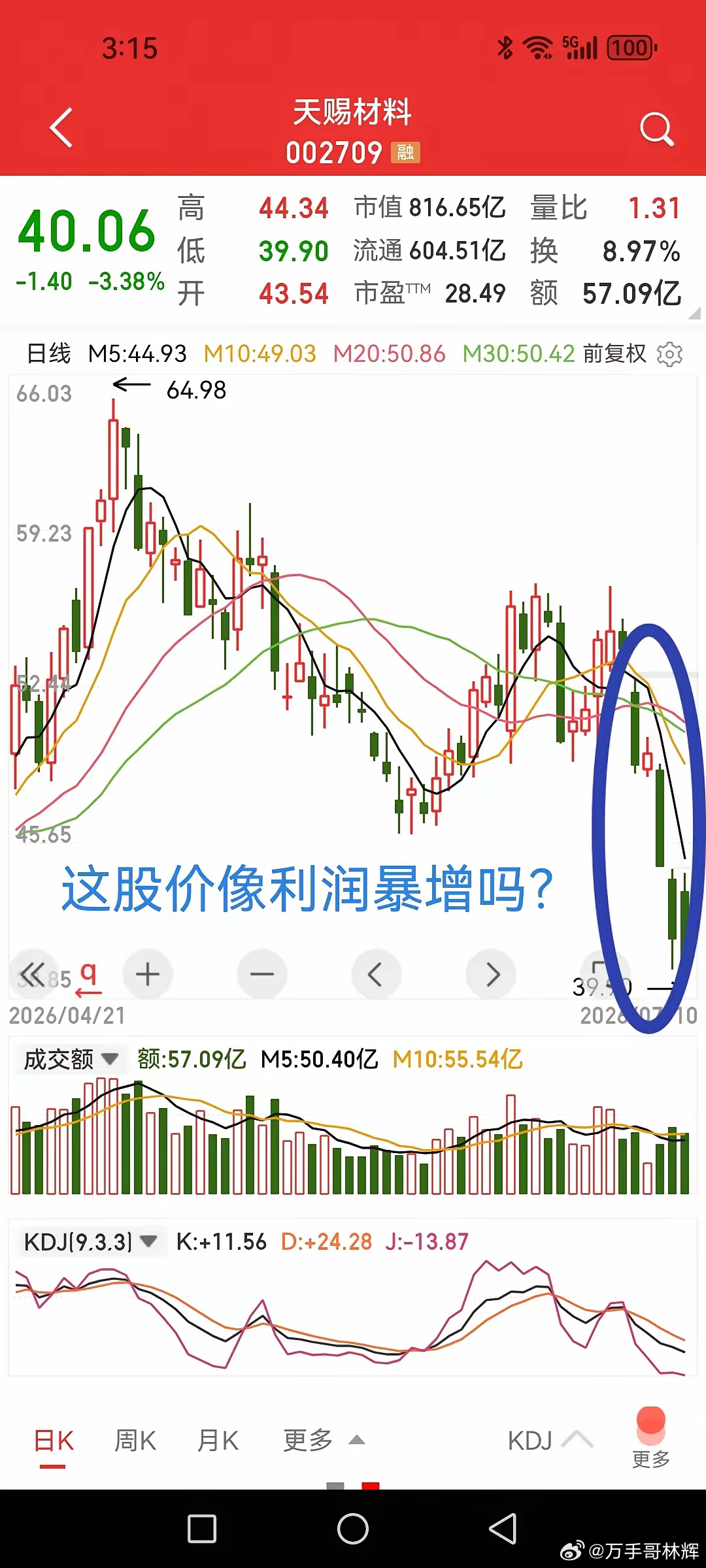 天赐材料，预计利润暴增近十倍，跟股价有关系吗？今年AI硬件股的极致抱团炒作可以说