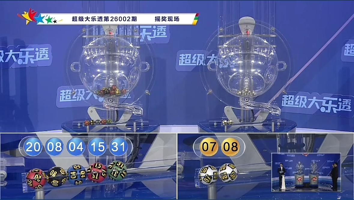大乐透第26002期开奖结果揭晓：前区 04、08、15、20、31，后区 07