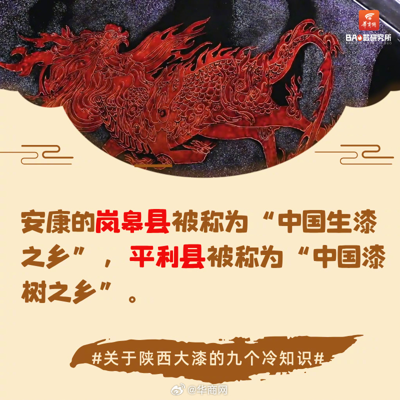 【#关于陕西大漆的九个冷知识# 你知道吗？[疑问]】李子柒回归带火中国大漆，但你