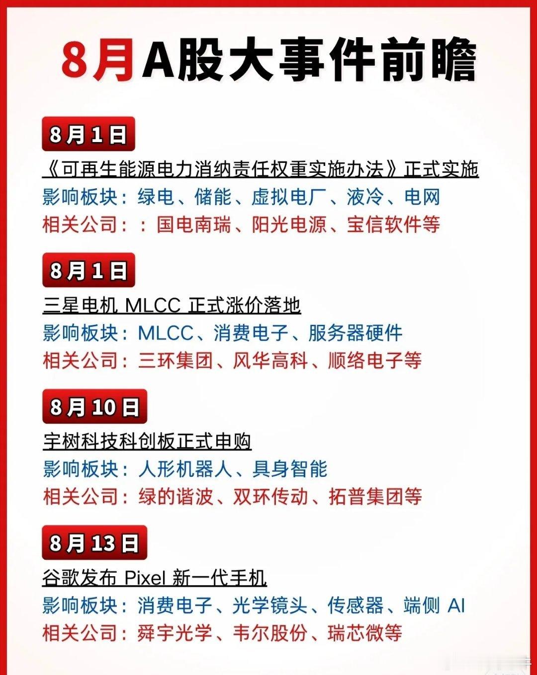 8月A股“日历效应”来了！这些时间节点要盯紧👇 
