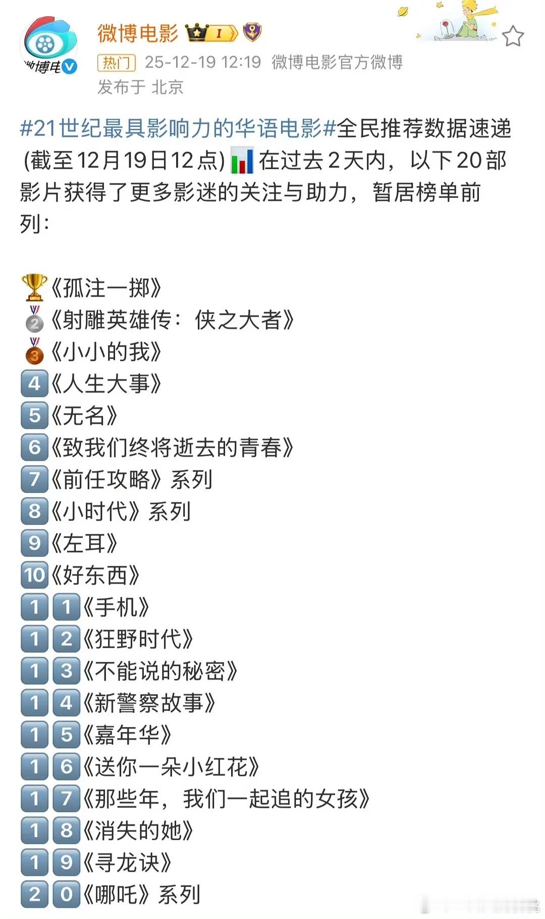 21世纪最具影响力华语电影Top20 