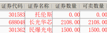 据守跌60 