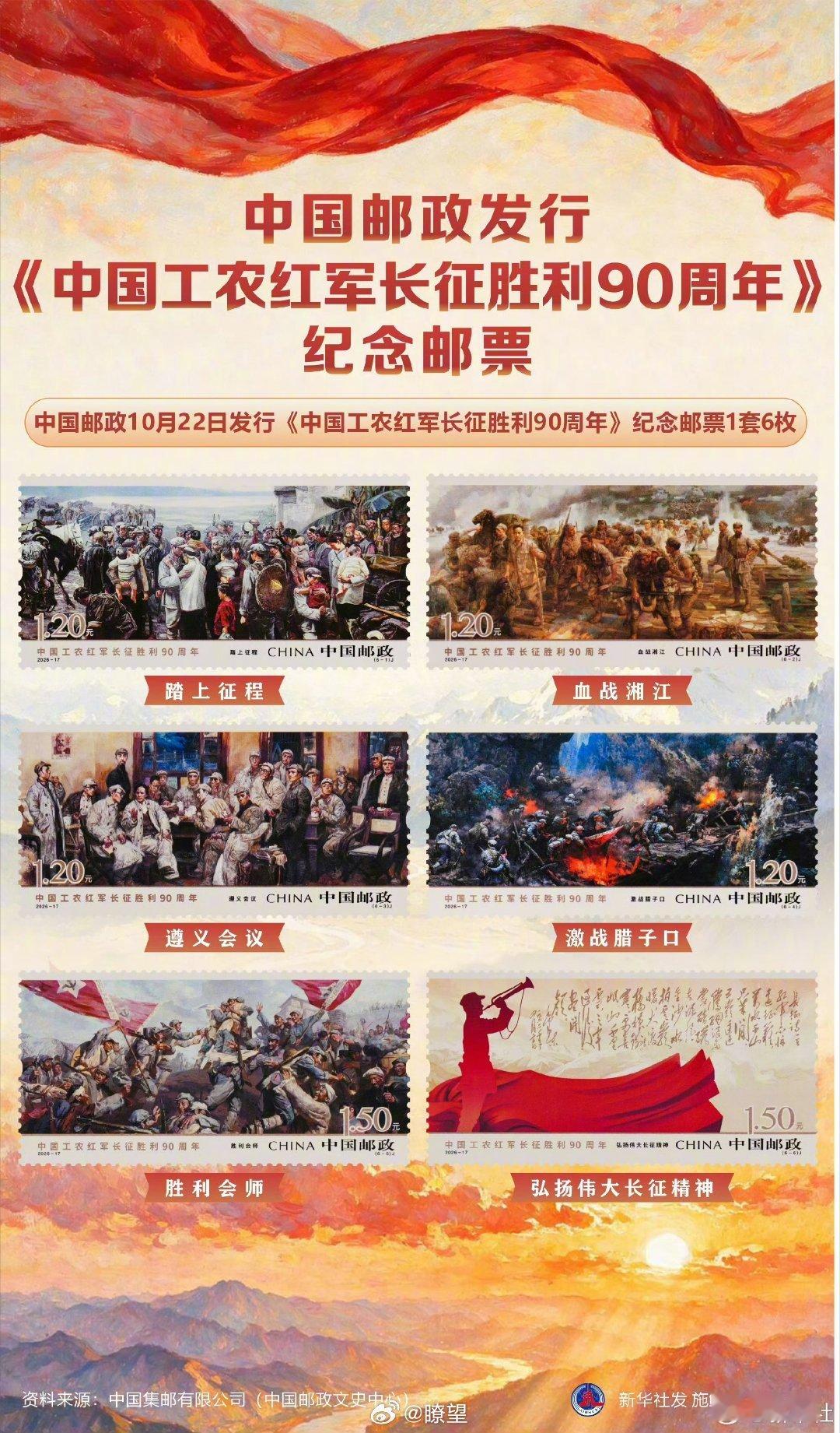 红军长征胜利90周年纪念邮票【中国邮政发行《中国工农红军长征胜利90周年》纪念邮