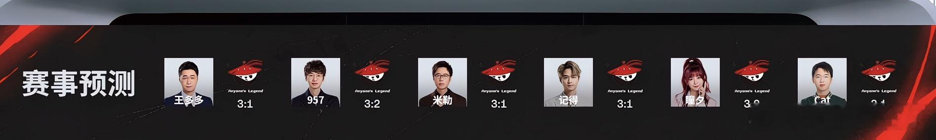 熊猫影分身[熊猫][熊猫][熊猫][熊猫][熊猫][熊猫]LPL解说赛前一致看好