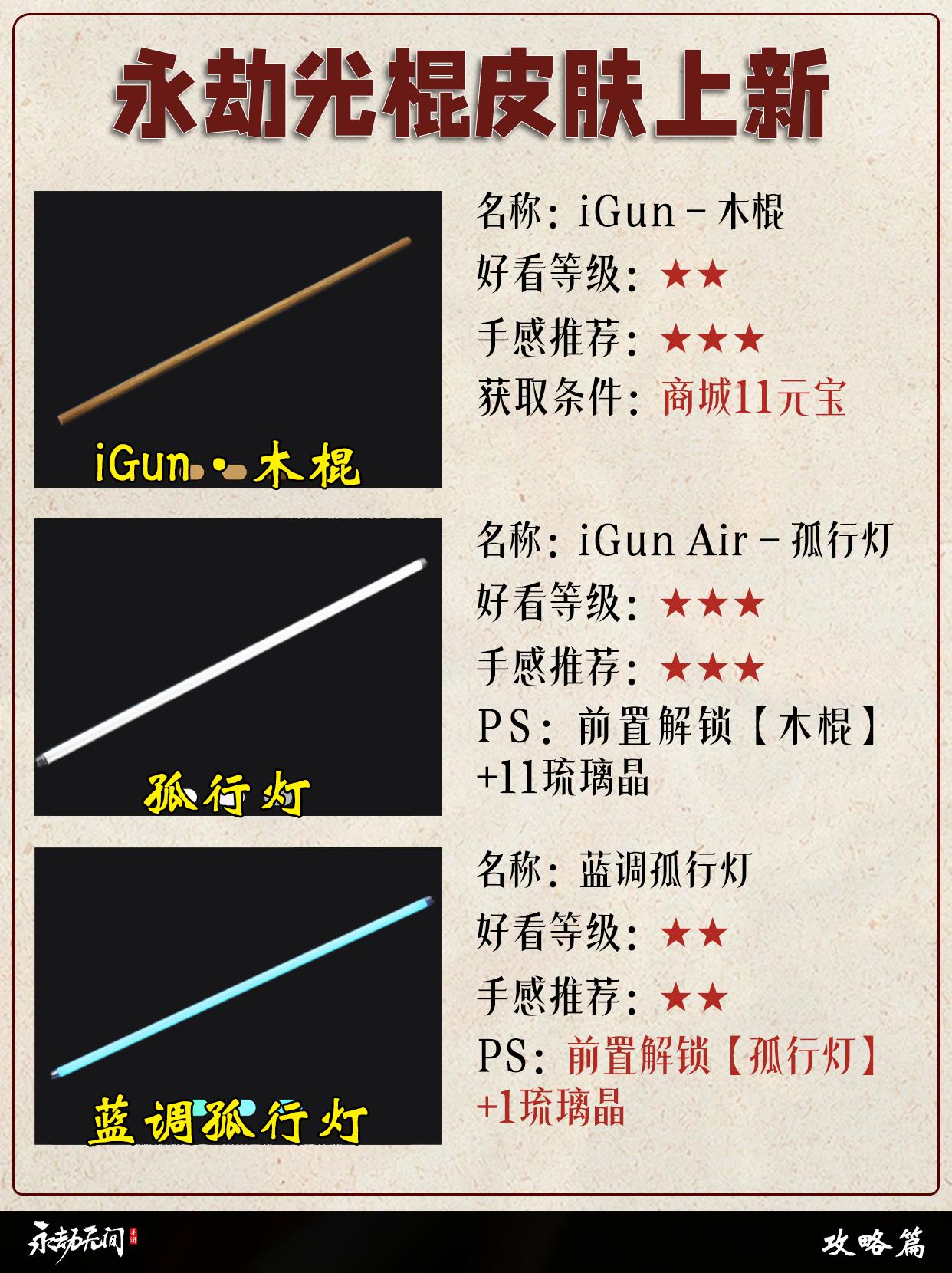 永劫光棍皮肤上新。