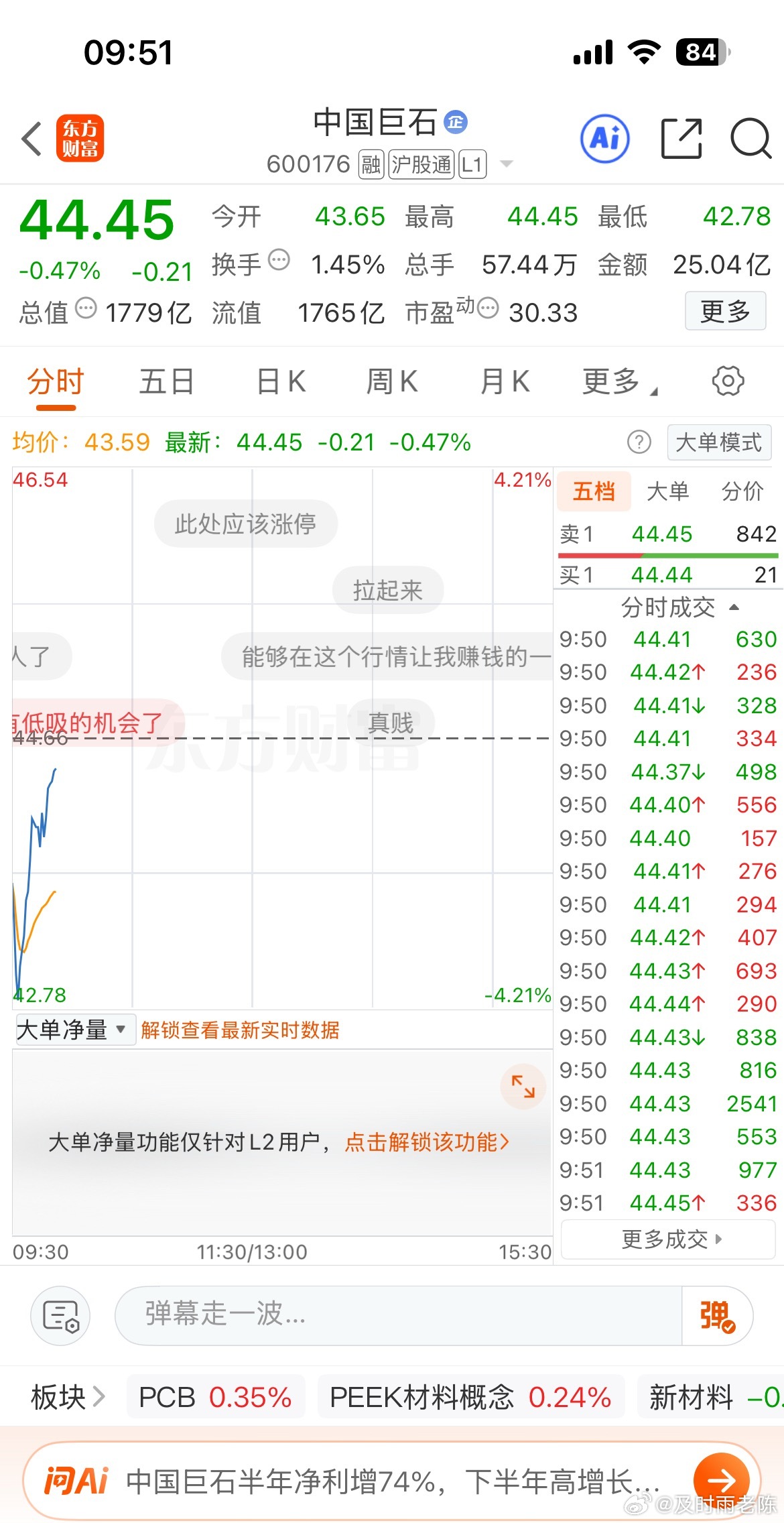 中国巨石支撑很强可持续关注 ​​​