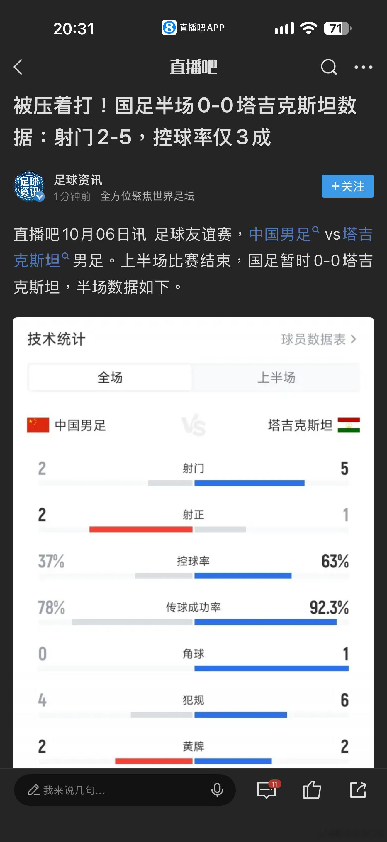 🚨🚨🚨国足上半场没落后，完全就是塔吉克斯坦能力太差❗️塔吉克斯坦前锋的射门