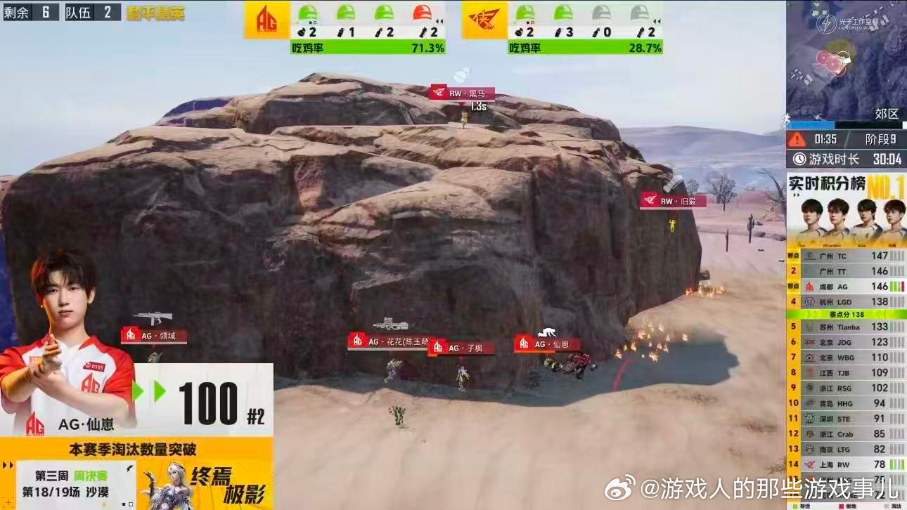 AG仙崽第三周最佳架枪位赛场架枪发挥无可挑剔，成都AG仙崽荣获第三周最佳架枪位，