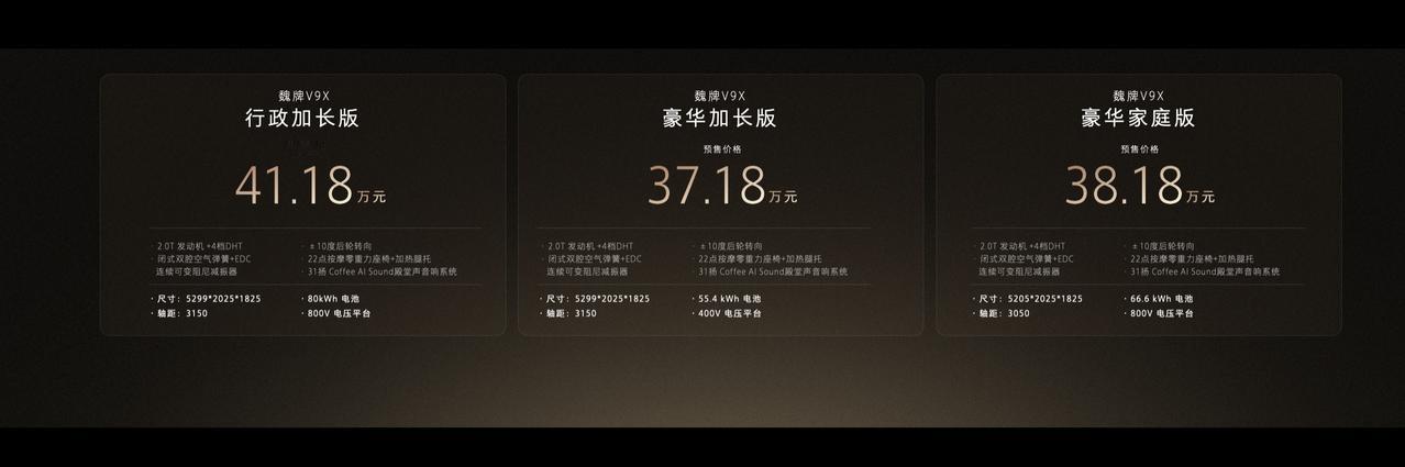 【37.18万元起，魏牌V9X正式开启预售】4月17日，魏牌V9X正式开启预售，