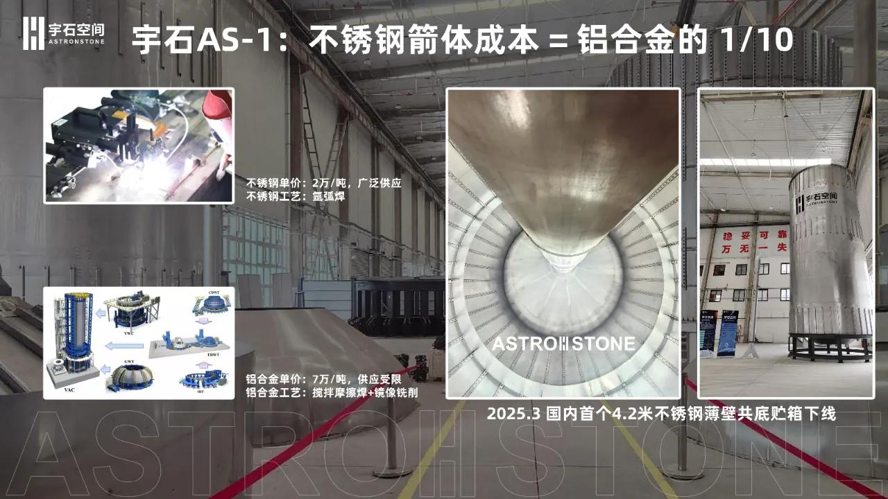宇石空间AS-1火箭不锈钢箭体成本是铝合金的十分之一 