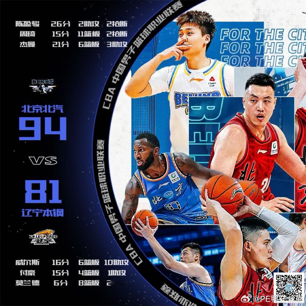 CBA常规赛第三轮、  在主场以94-81战胜辽宁、收获三连胜！ 依旧得到全队最