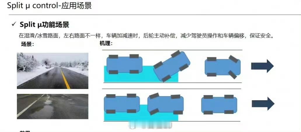 原以为今年会有很多带后轮转向的MPV出来，结果只看到了SUV上三电机… 何小鹏称