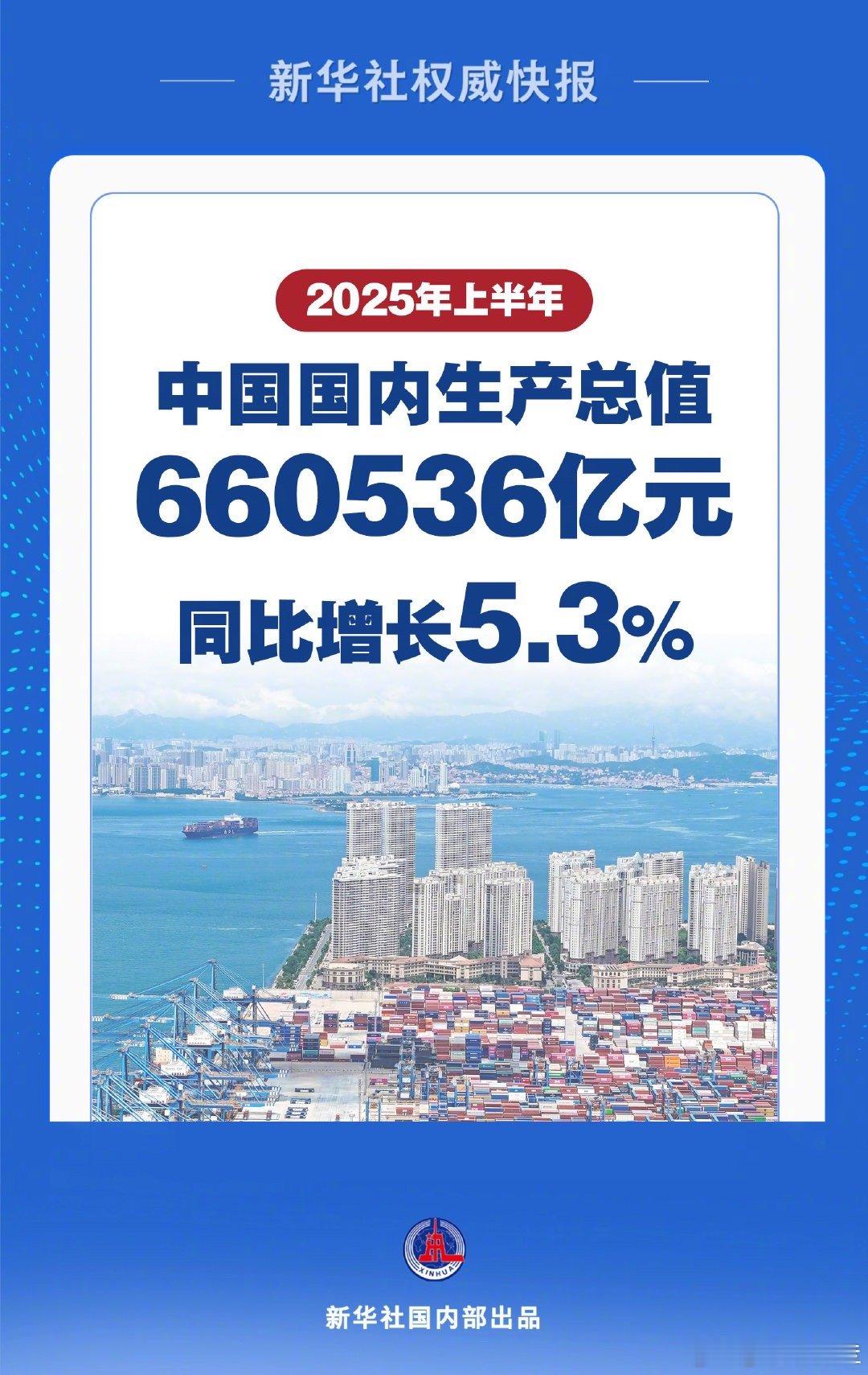 2025上半年GDP同比增长5.3%预判一下各国媒体可能的报道：美煤：肯定假的 