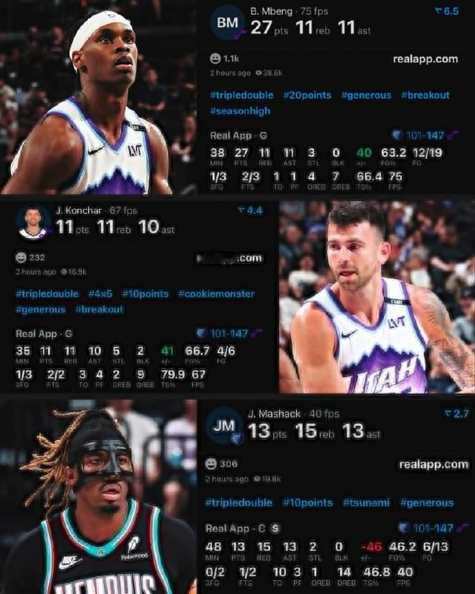 一场比赛三人三双创NBA历史 NBA历史首次！4月10日爵士vs灰熊，三人同场三