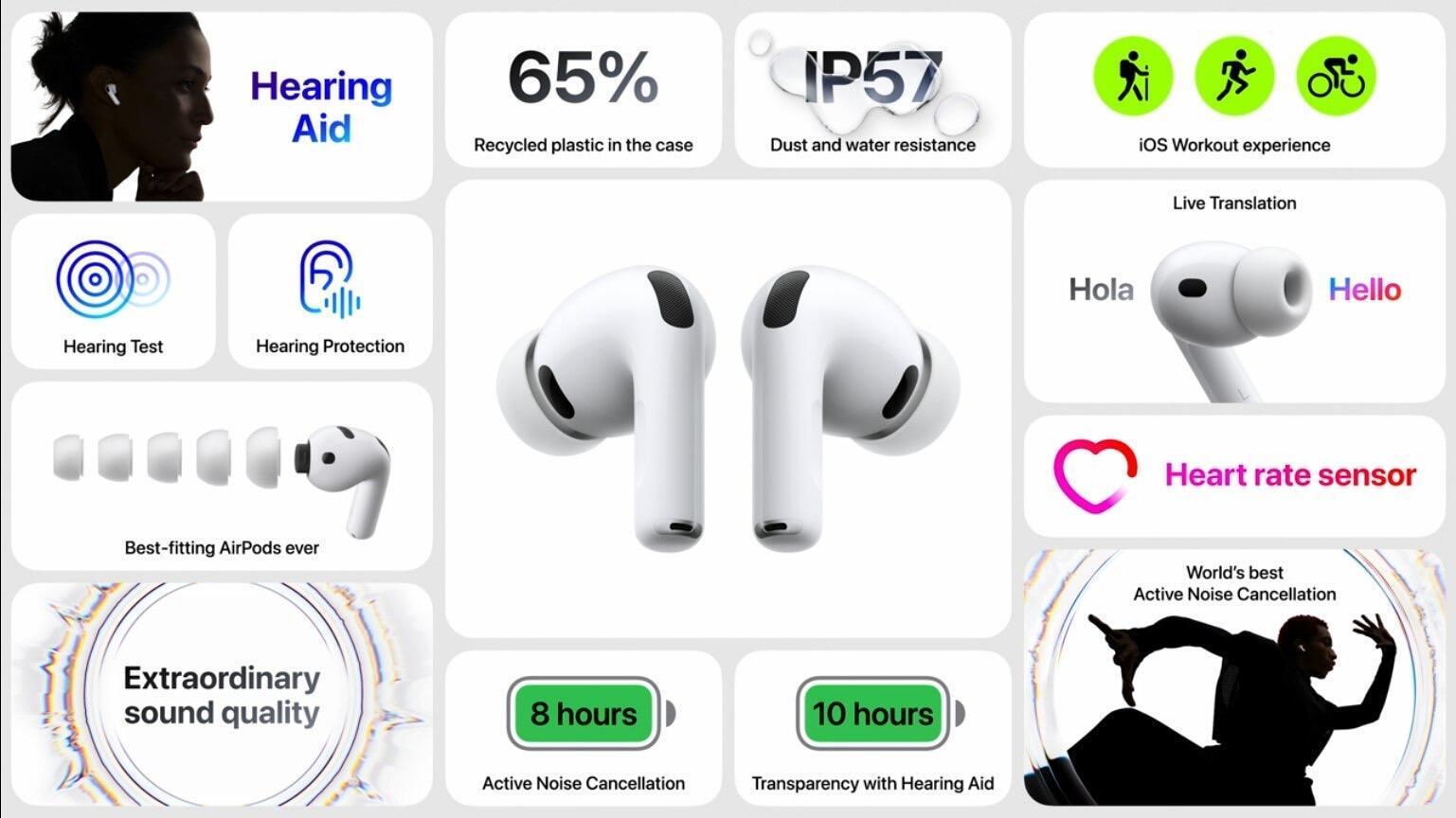 AirPods Pro 3 亮点汇总～ - 主动降噪能力是前代两倍，初代的四倍-