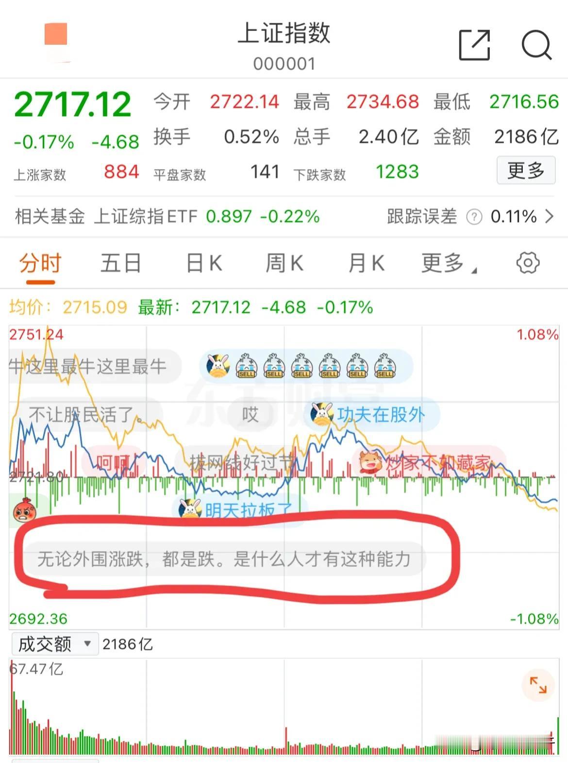 真烂兄烂弟！今天的大A和前天的国足真的是如出一辙。
前天国足14分钟进一球，19