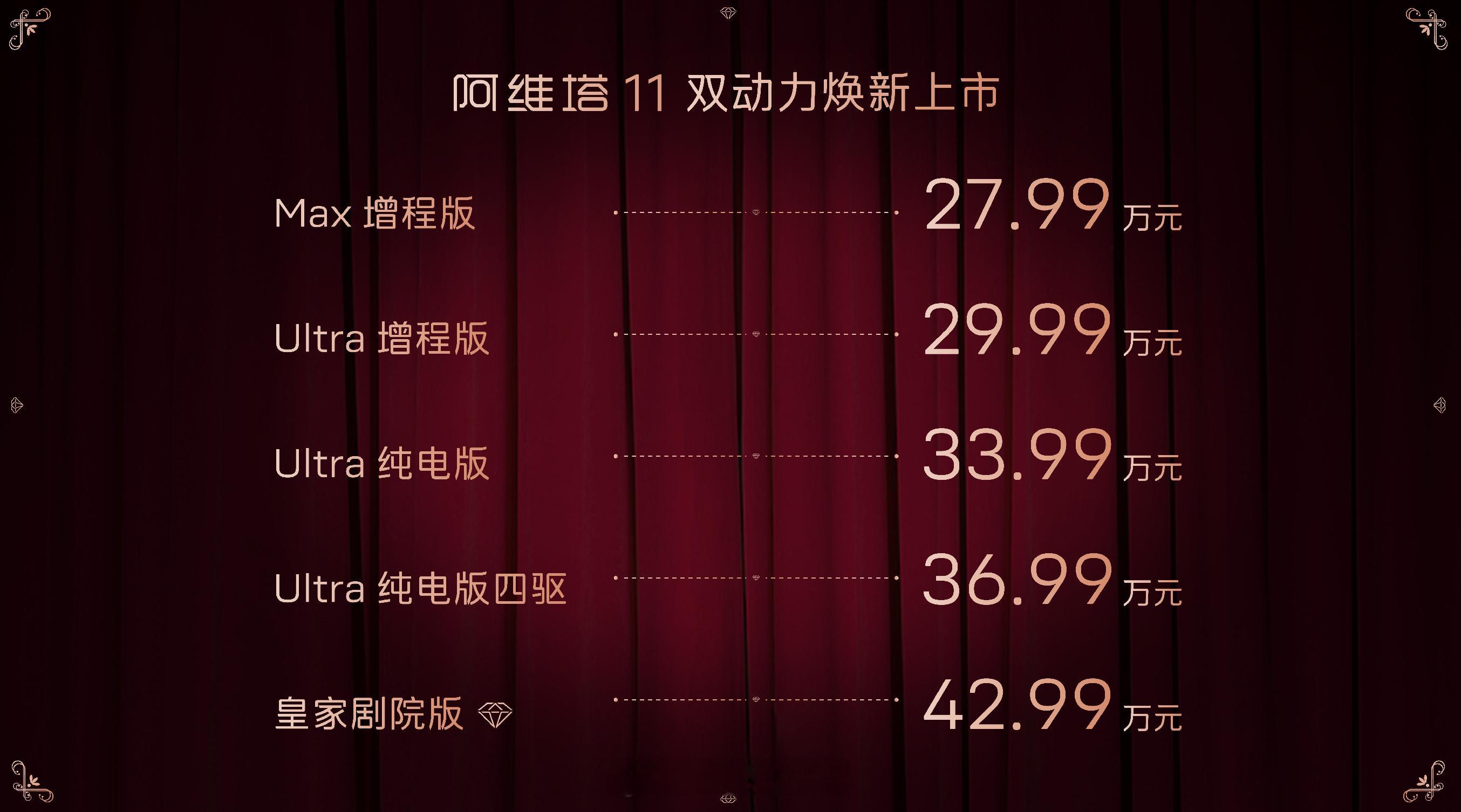 27.99万起！阿维塔11增程版震撼上市，陈卓在发布会上还说“入门即满配”“卖一