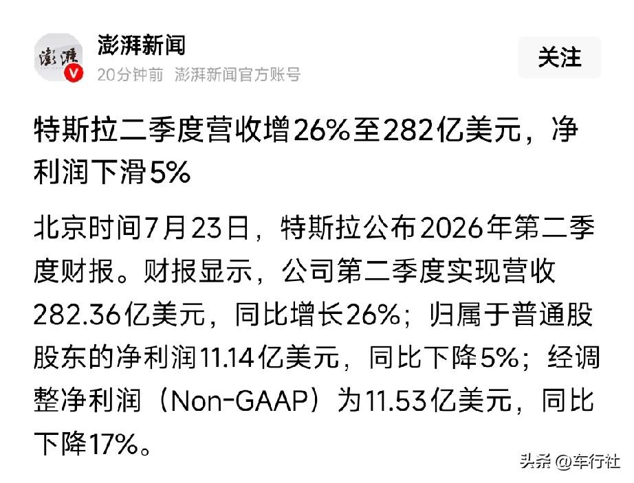 特斯拉也陷入了增收不增利
甚至还下滑的怪圈
……