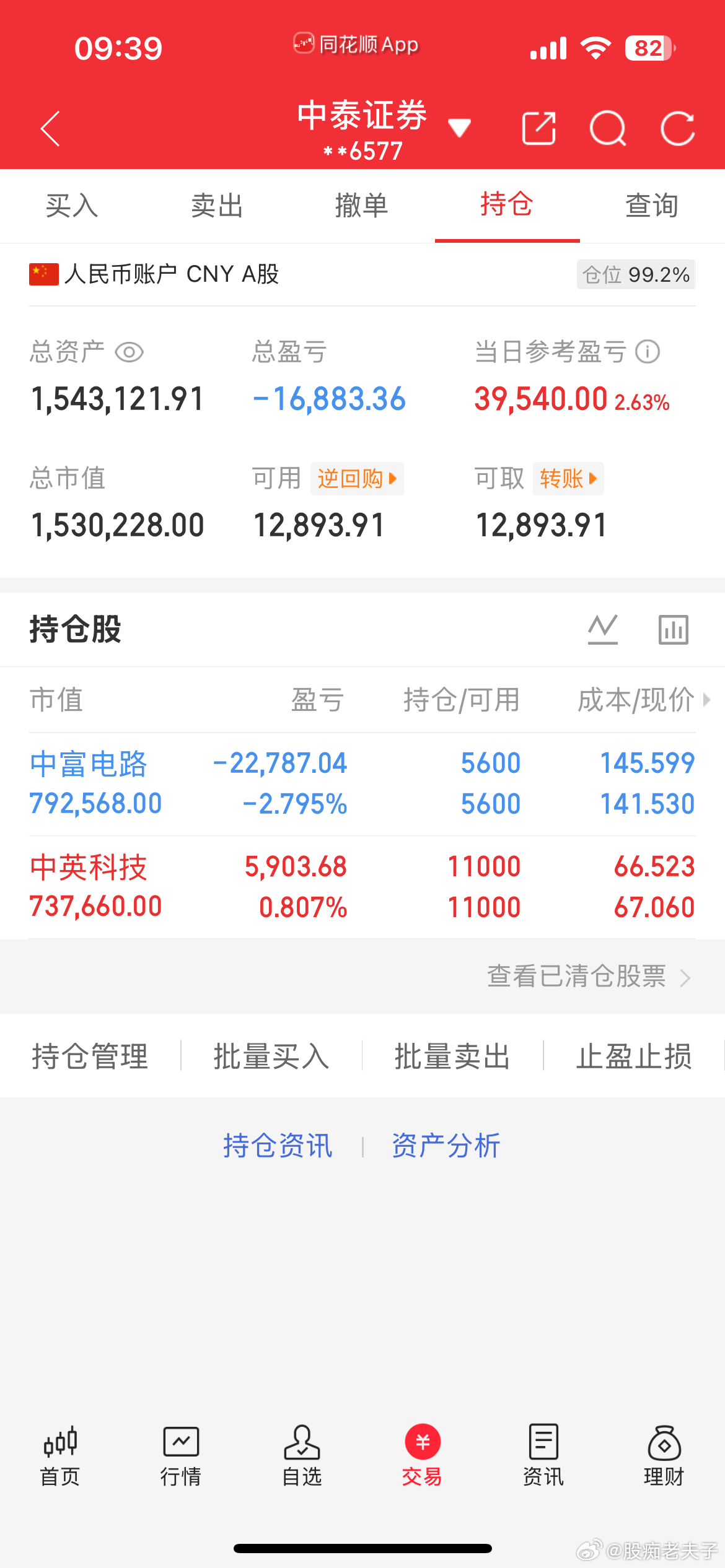 持仓中富、中英。算力PCB+高频覆铜板产业链组合，赛道逻辑扎实，耐心持有，静待花